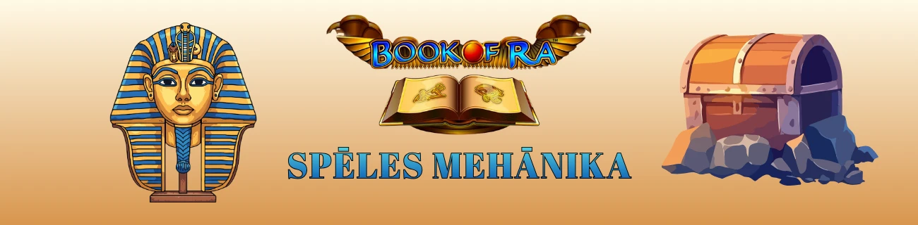 Book of Ra spēles mehānika
